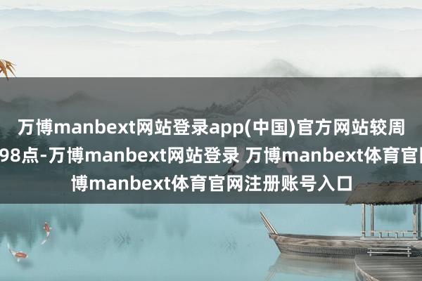 萬(wàn)博manbext網(wǎng)站登錄app(中國(guó))官方網(wǎng)站較周四紐約尾盤(pán)跌198點(diǎn)-萬(wàn)博manbext網(wǎng)站登錄 萬(wàn)博manbext體育官網(wǎng)注冊(cè)賬號(hào)入口